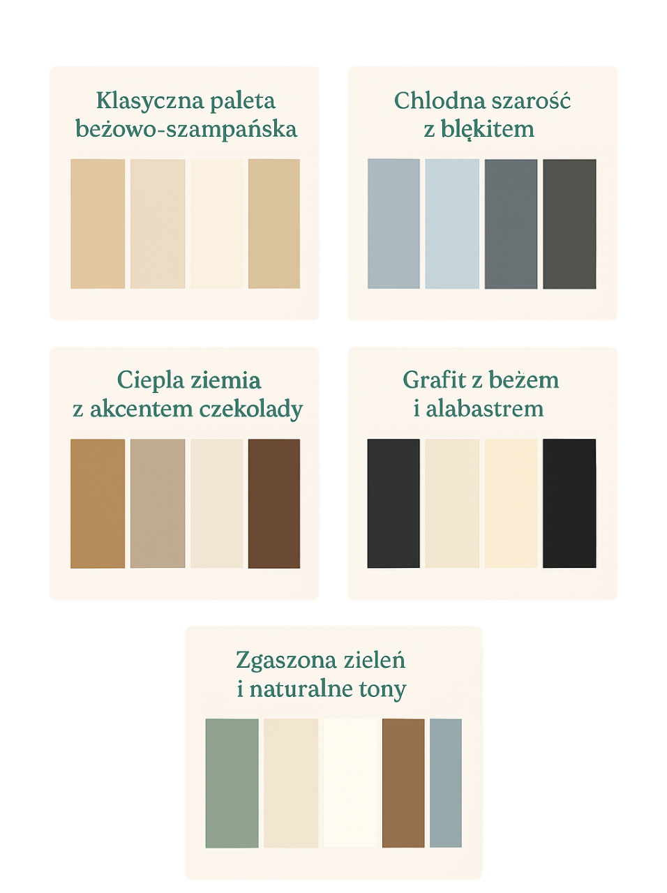 sypialnia w stylu hotelowym palety barw